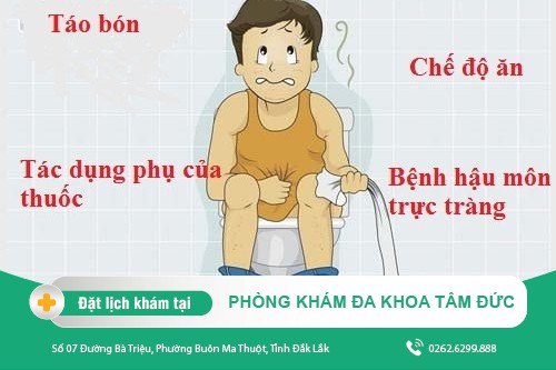 Khắc phục nứt hậu môn - Phương pháp điều trị nứt kẽ hậu môn